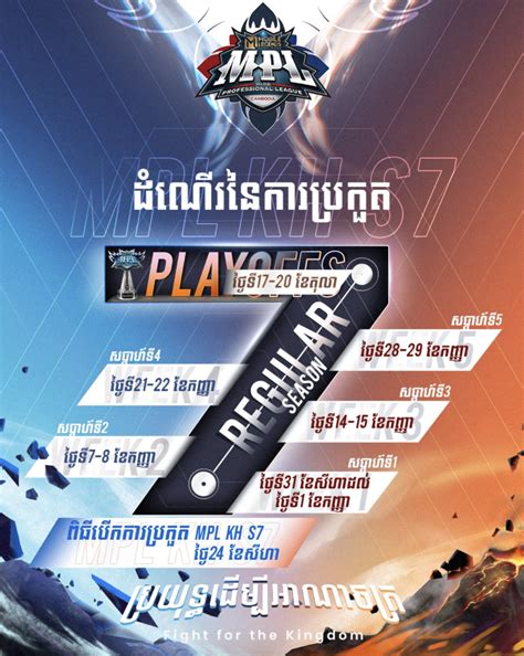 MPL Cambodia Season 7 .